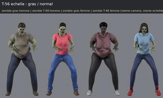 Scale: obese and standard zombies