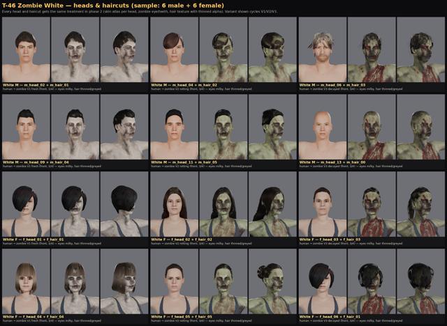 Heads and hair, white
