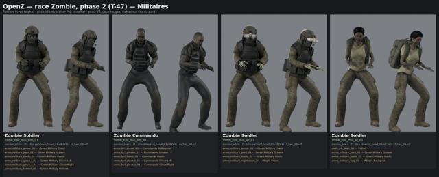 Military